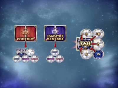 9 Coins™ Grand Platinum Edition Xmas - Hold The Jackpot