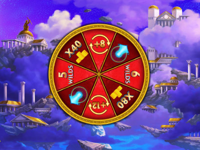 Age of the Gods: Wheels of Olympus - Wheel of Olympus