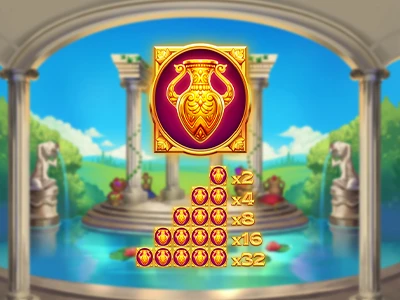 Dionysus Golden Feast - Multiplier Wilds