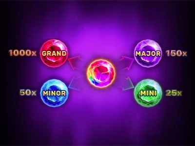 Ultra Fortunator: Hold & Win - Fixed Jackpots