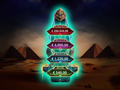 Ammit Unleashed - Jackpot Prizes
