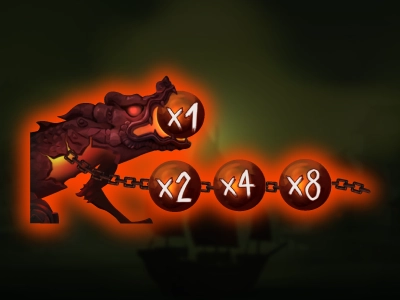 Barbarossa Dragon Empire - Double Multipliers 