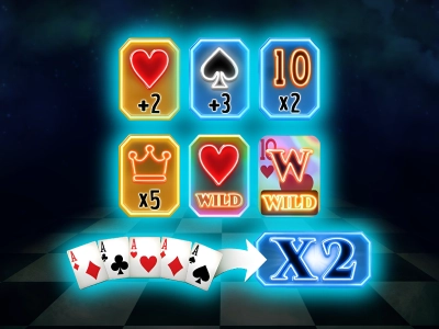 Crescendo - Features 