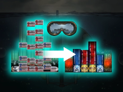 Das xBoot Zwei! - Torpedo Builder 