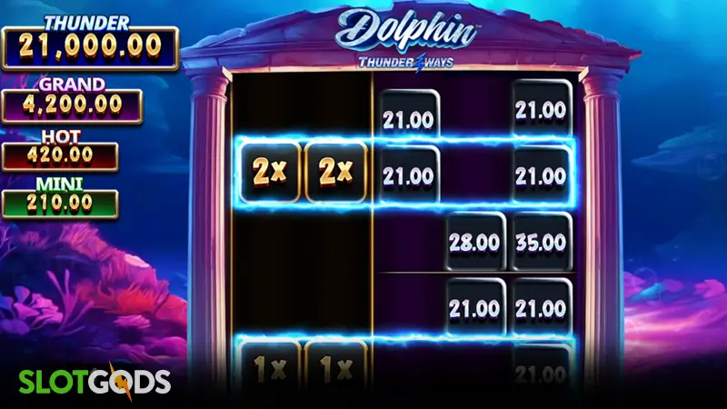 slot feature