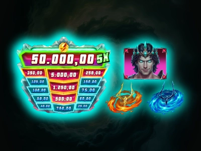 Hades Fever Boost Gold Blitz Fortune Tower - Fortune Tower