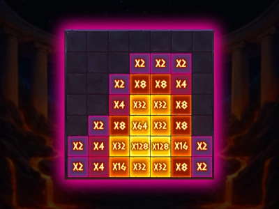 Hammerblaze - Multiplier Grid