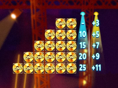 King of the Party - Free Spins Bonus