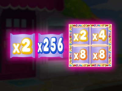 Miss Candy's Sweet Escape - Multipliers