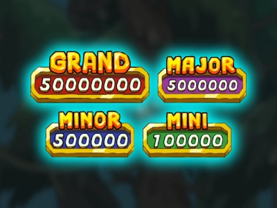 Roman Glory - Jackpot Prizes