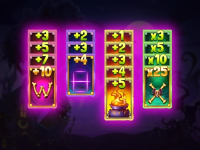 Tarot Treasures - Tarot Cards 