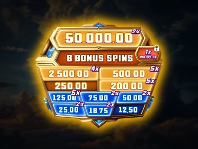 Thunderstruck Stormblitz - Stormblitz Tower