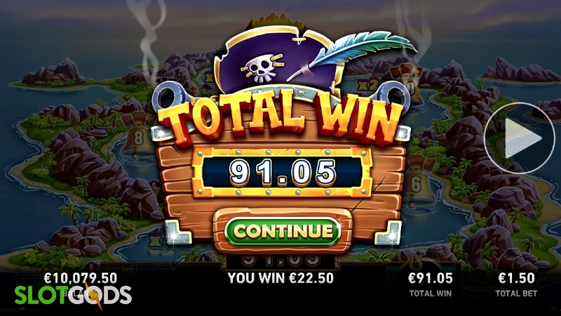 Rich Roll: Lust for Gold Slot - Screenshot 4