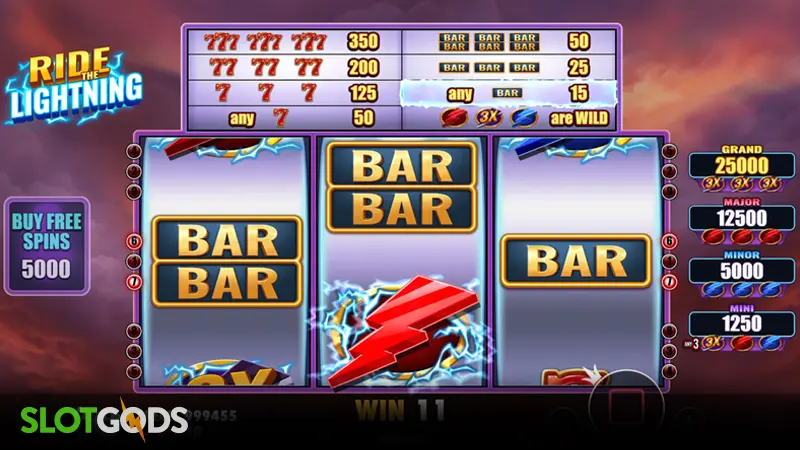 Ride the Lightning Slot - Screenshot 