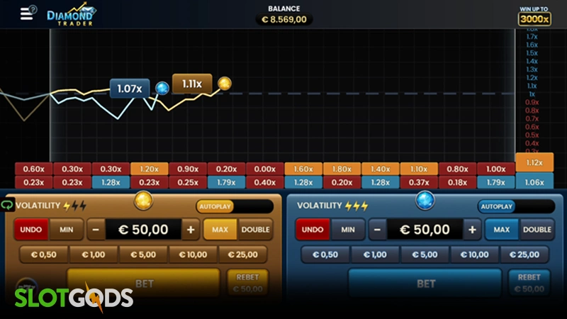 Diamond Trader Slot - Screenshot 
